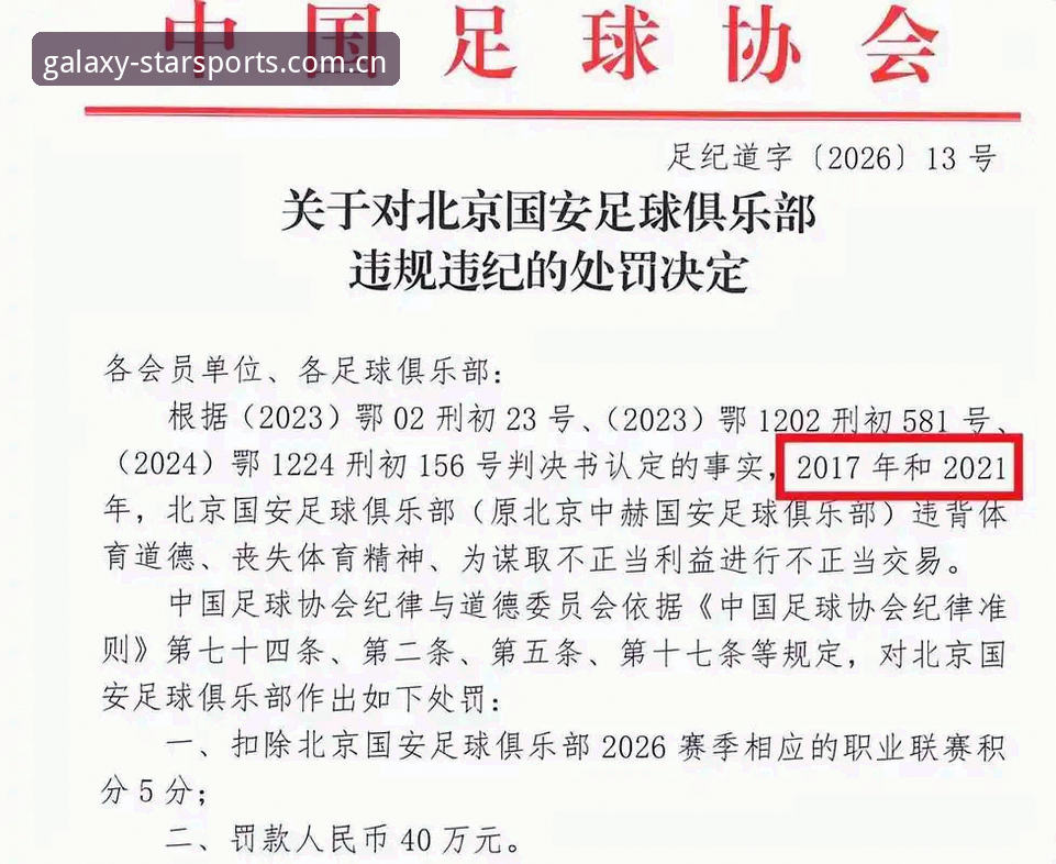 星空体育官网地址 中国足协第三批禁足名单全面解析:65人受罚背后的足球治理深度思考